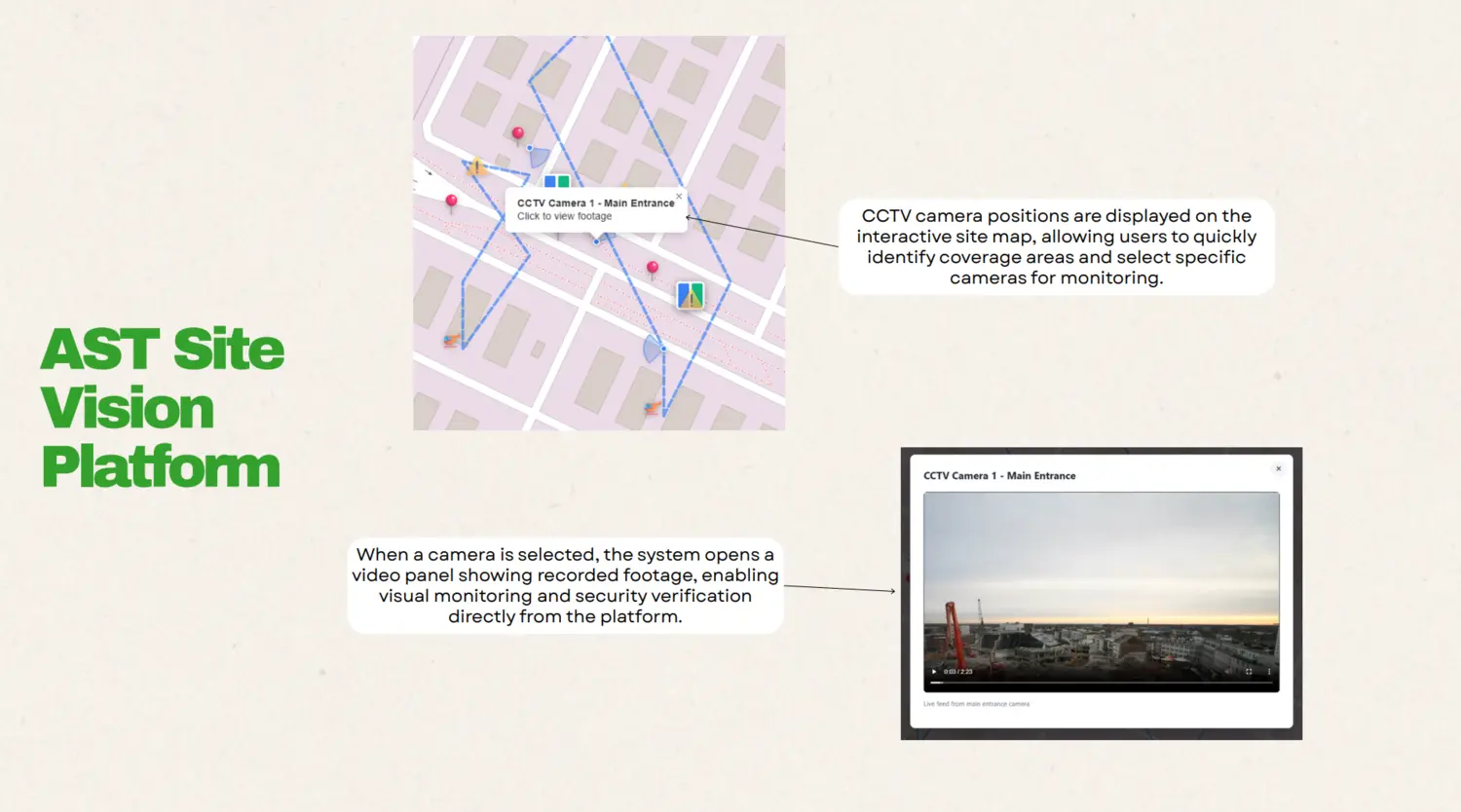 CCTV monitoring within Site Vision
