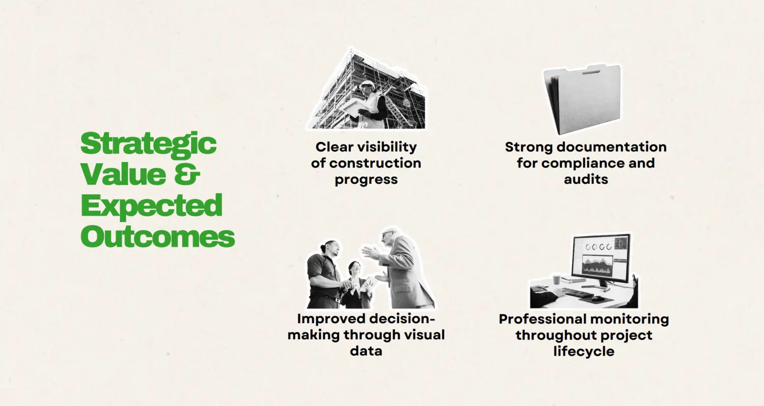 Strategic outcomes from Site Vision